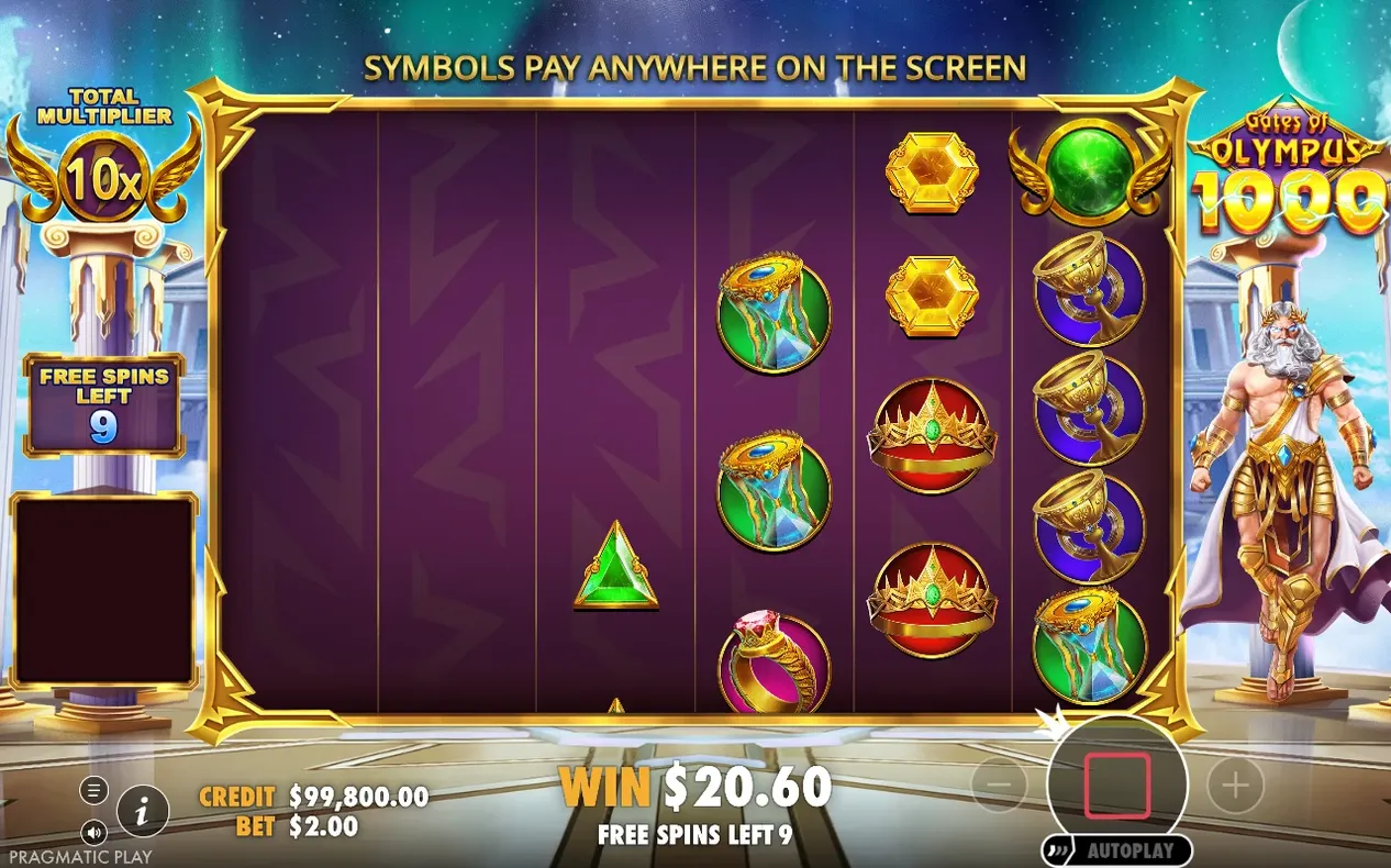 Free-Spins-Runde mit Total-Multiplikator 10x, 9 Freispielen übrig und Gewinn $20.60