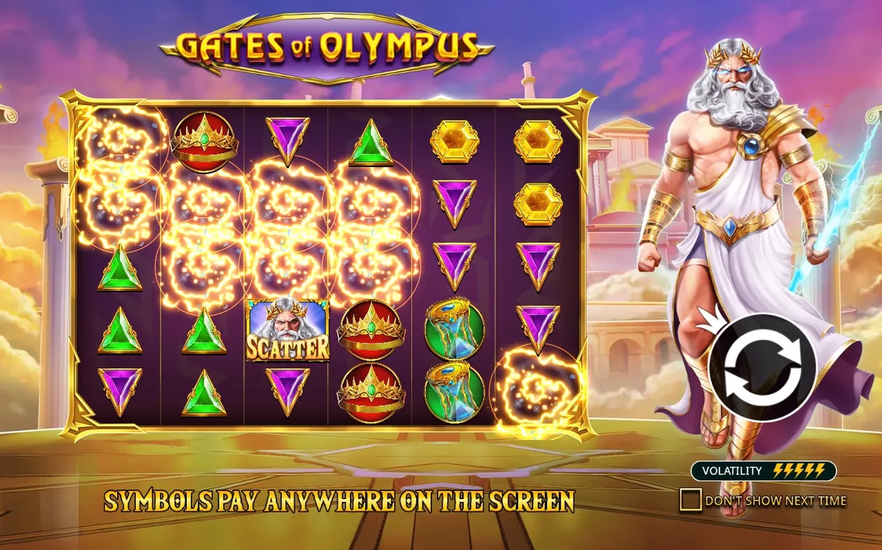 Gates of Olympus Logo, Zeus mit Blitz, brennende Scatter-Symbole auf den Walzen, Volatilität 5/5.