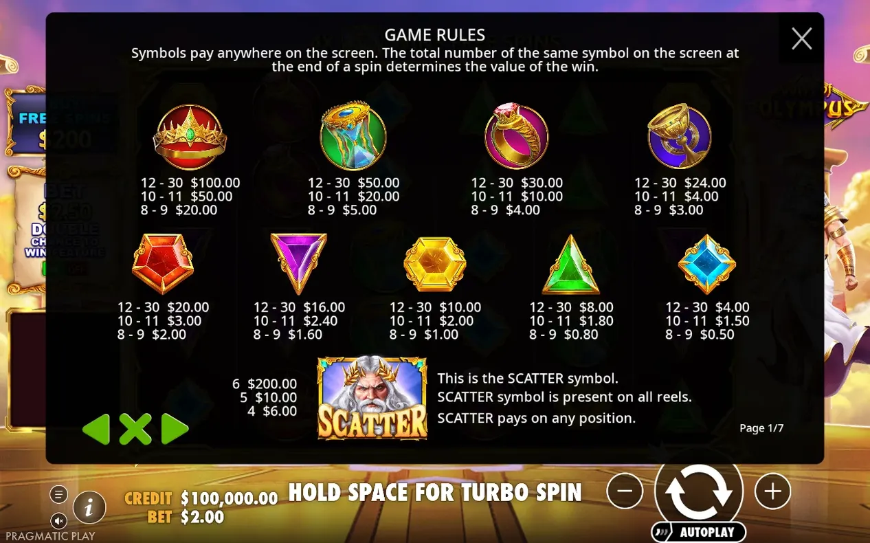 Spielregel-Seite mit Auszahlungstabelle: Krone $100, Sanduhr $50, Ring $30, Kelch $24, Scatter-Erklärung.
