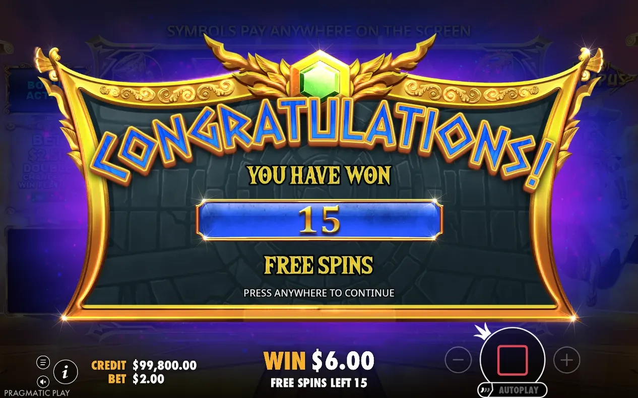 Congratulations-Banner zeigt 15 gewonnene Freispiele an, aktueller Gewinn $6.00, Freispiele übrig 15.