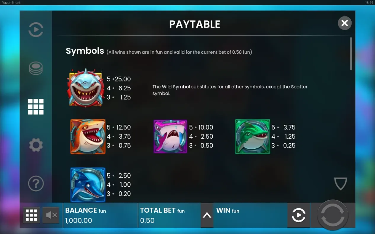 Paytable: Wild-Hai zahlt 25.00/6.25/1.25, darunter oranger, pinker, grüner und blauer Hai mit Werten.