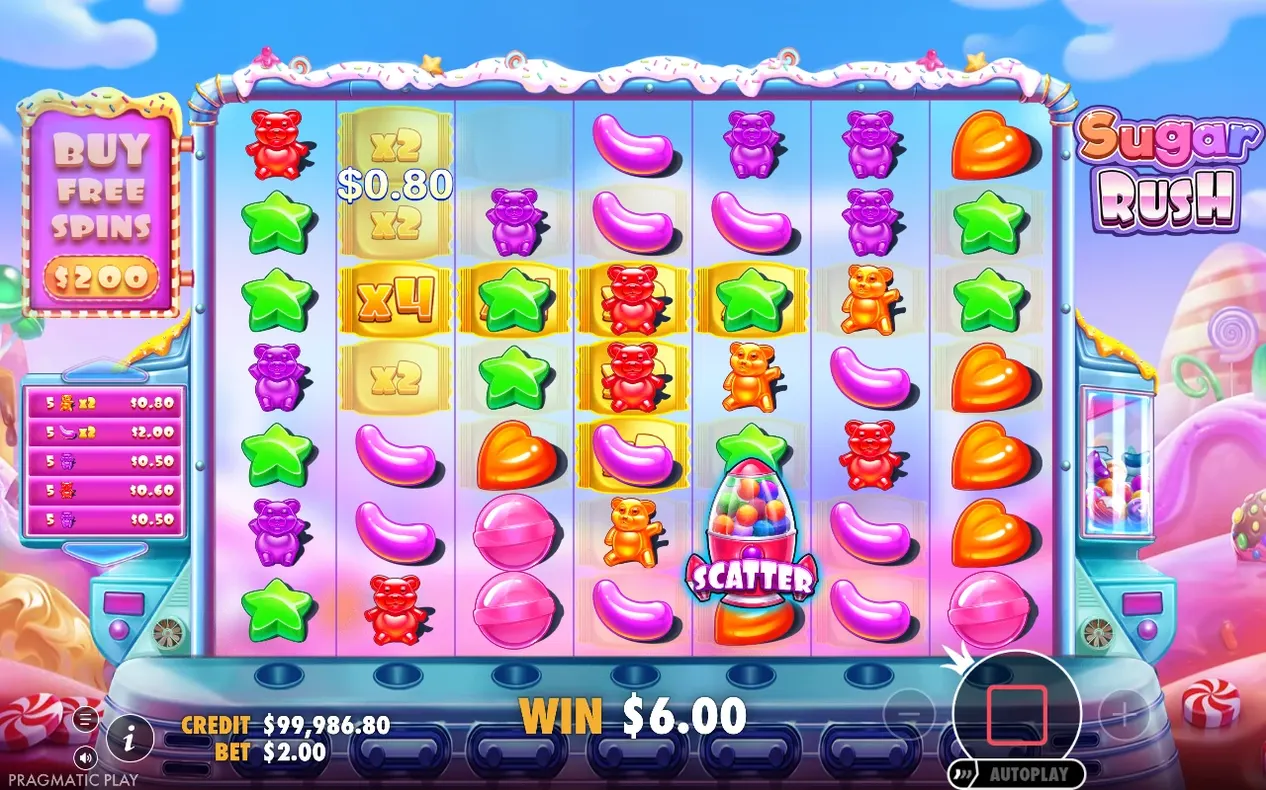 Basisspiel zeigt Multiplikator-Tags x2, x2, x4, x2 und ein Scatter-Symbol, Gewinn $6.00.