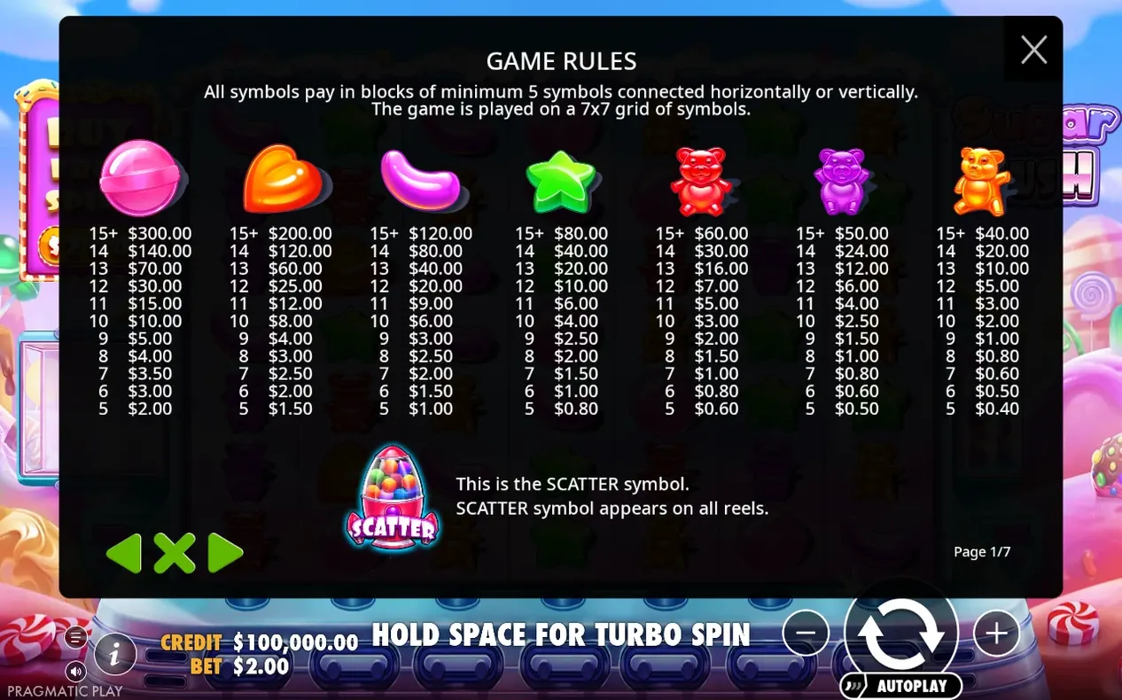 Spielregeln-Popup Seite 1/7 listet alle sieben Symbole mit Auszahlungstabellen und erklärt das Scatter-Symbol.