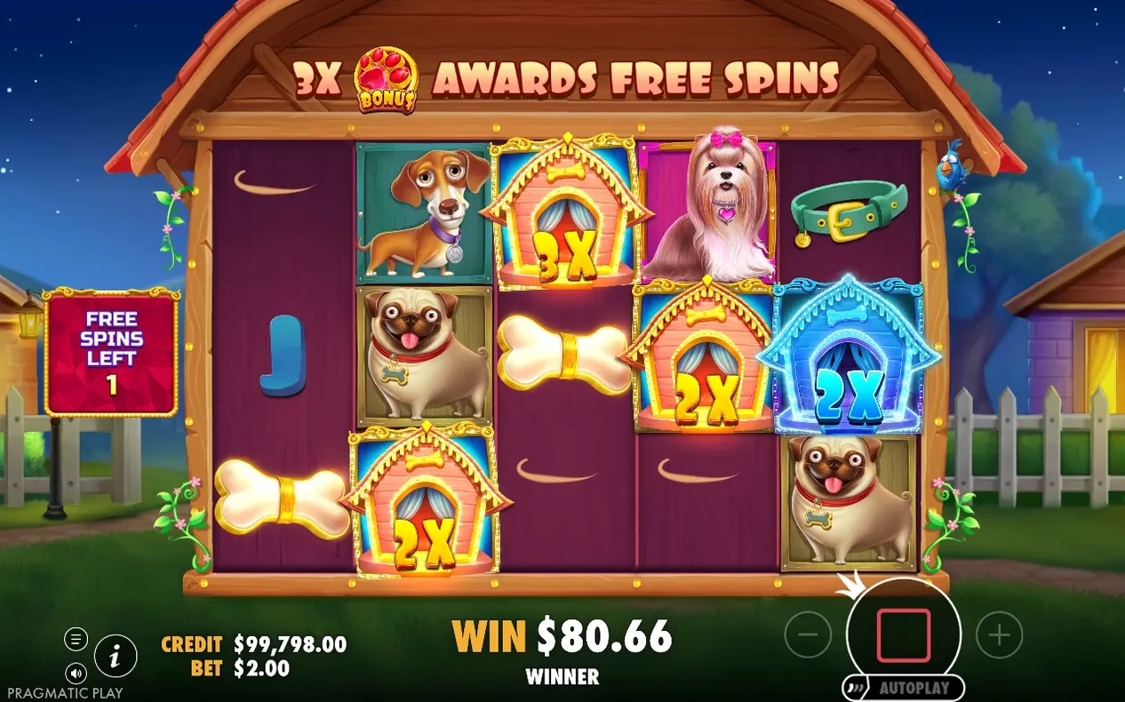 Freispiel mit drei haftenden Wild-Hundehäusern (3x, 2x, 2x), Gewinn 80,66 $, letzter Freispin (1 übrig).